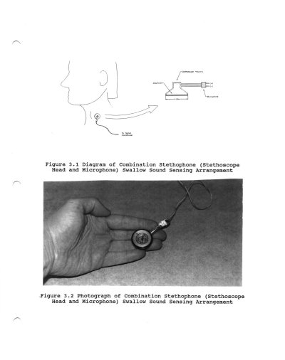 Fig.3.1-Fig.3.2