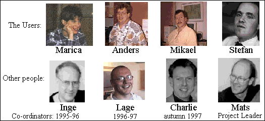 Participants in the B.R.U.D. Project 1995-1997