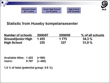 slide 6