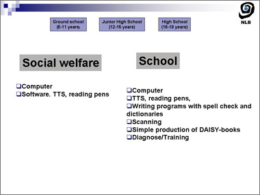slide 9