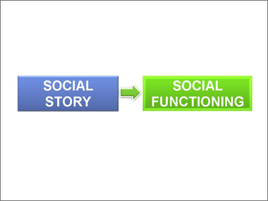 slide 20