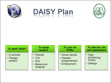 slide 28
