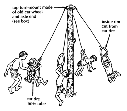 Disabled children who can sit and hang on can play with non-disabled children on the maypole.