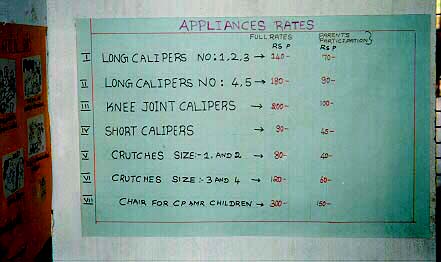 Appliances rates.