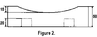 Figure 1-2.