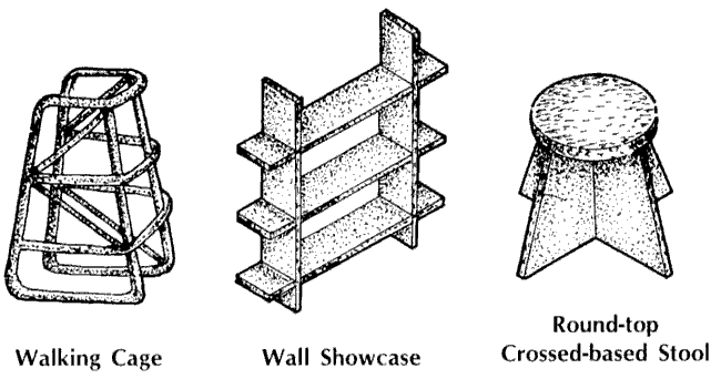 Walking cage, Wall showcase and Round-top crossed-based stool.