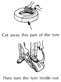 Cut away an half of the surface of the tire, then turn the tire inside out.