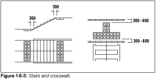 Figure 1-5-3: Stairs and crosswalk.