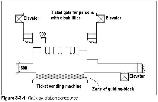 Figure 3-3-1: Railway station concourse.
