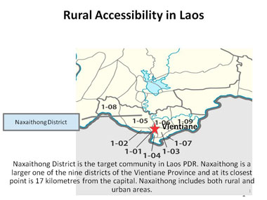 Laos Slide 1