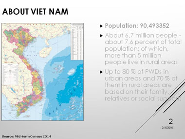 Vietnam Slide 2