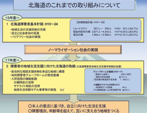 （図１）「北海道のこれまでの取り組みについて」