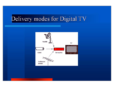 Delivery modes for Digital TV