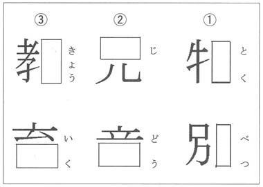 図１　ヒント付き漢字テスト