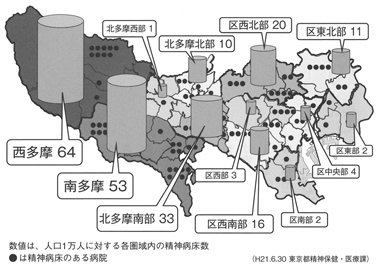 図　東京都圏域別の精神病床状況（人口万対病床数）