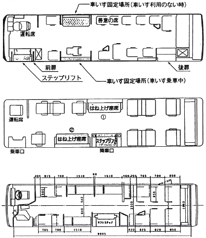 図１　リフト付きバスの概要