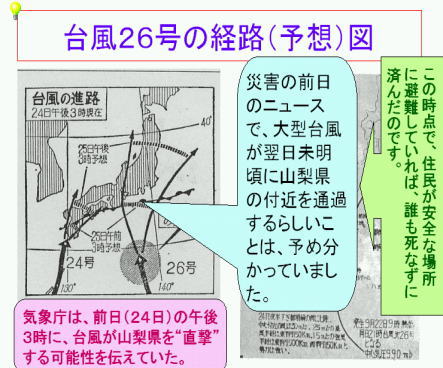 台風26号の経路（予想）図