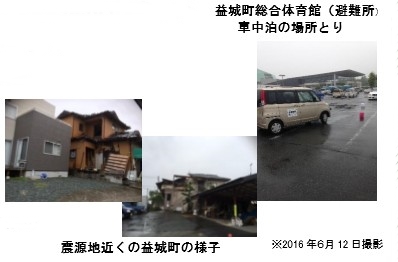 震源地近くの益城町の様子と益城町総合体育館(避難所)車中泊の場所とり