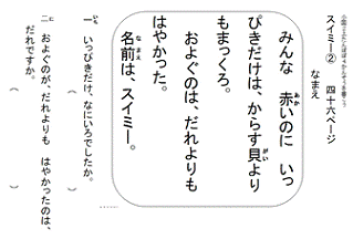 画面