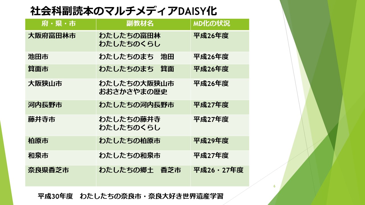 スライド6