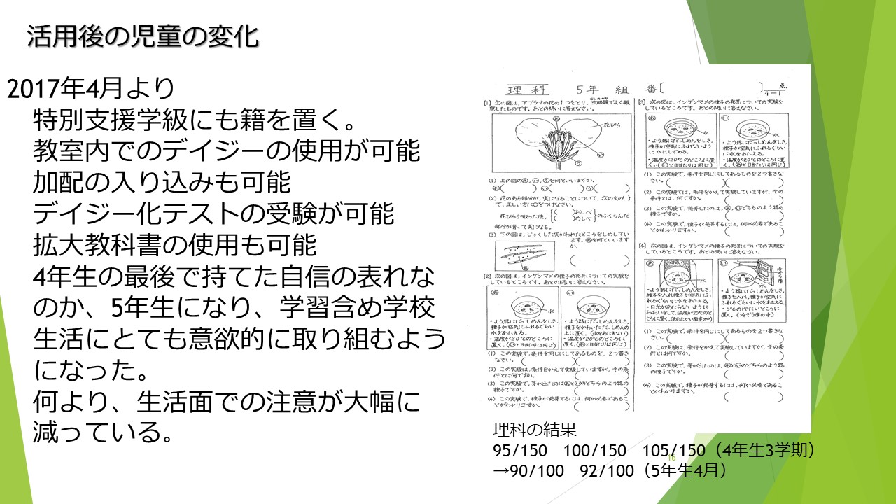 マルチメディアデイジー活用事例集