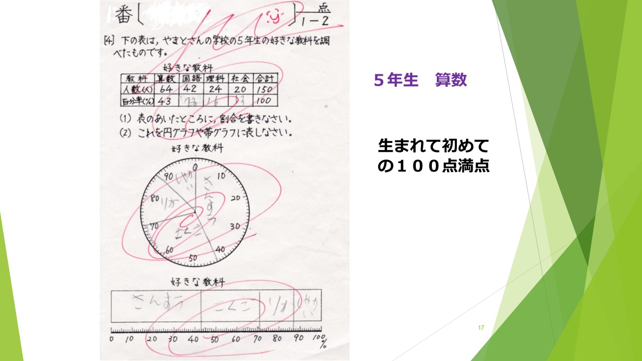 スライド17