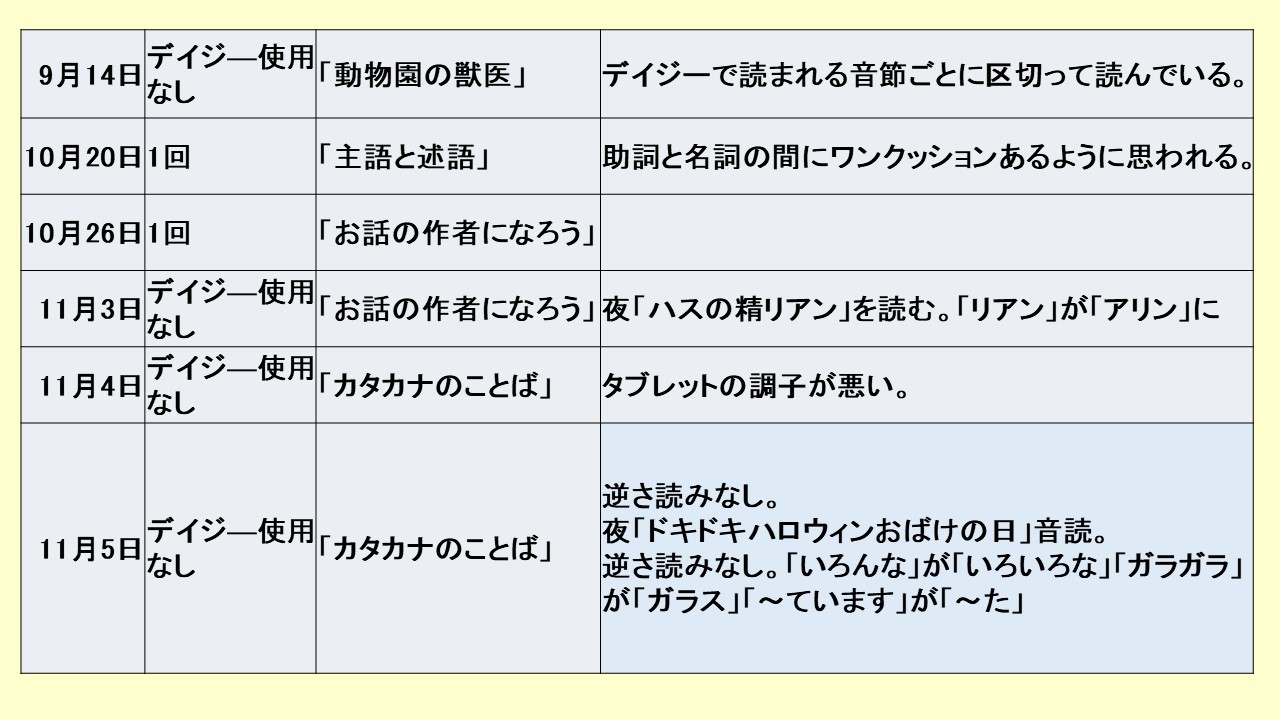 スライド1