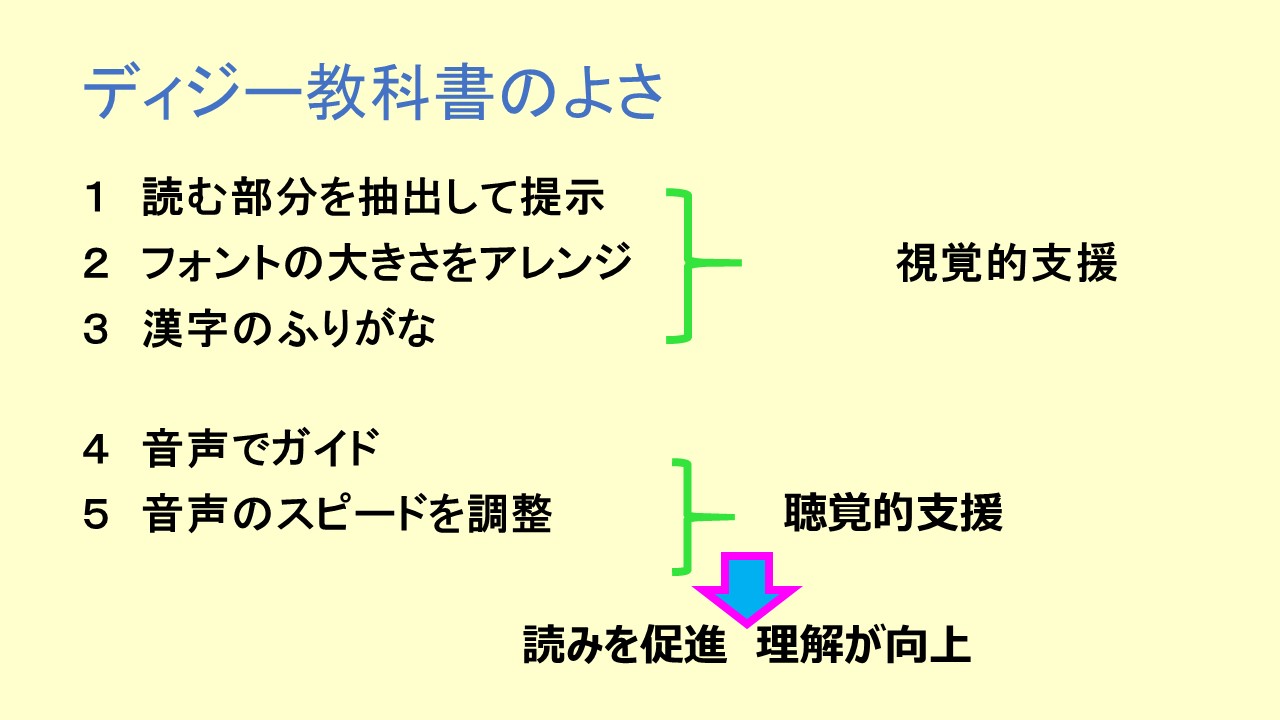スライド1