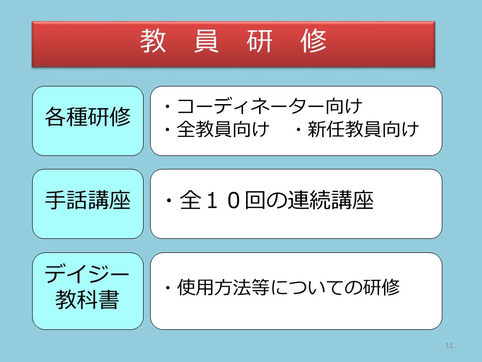 スライド10