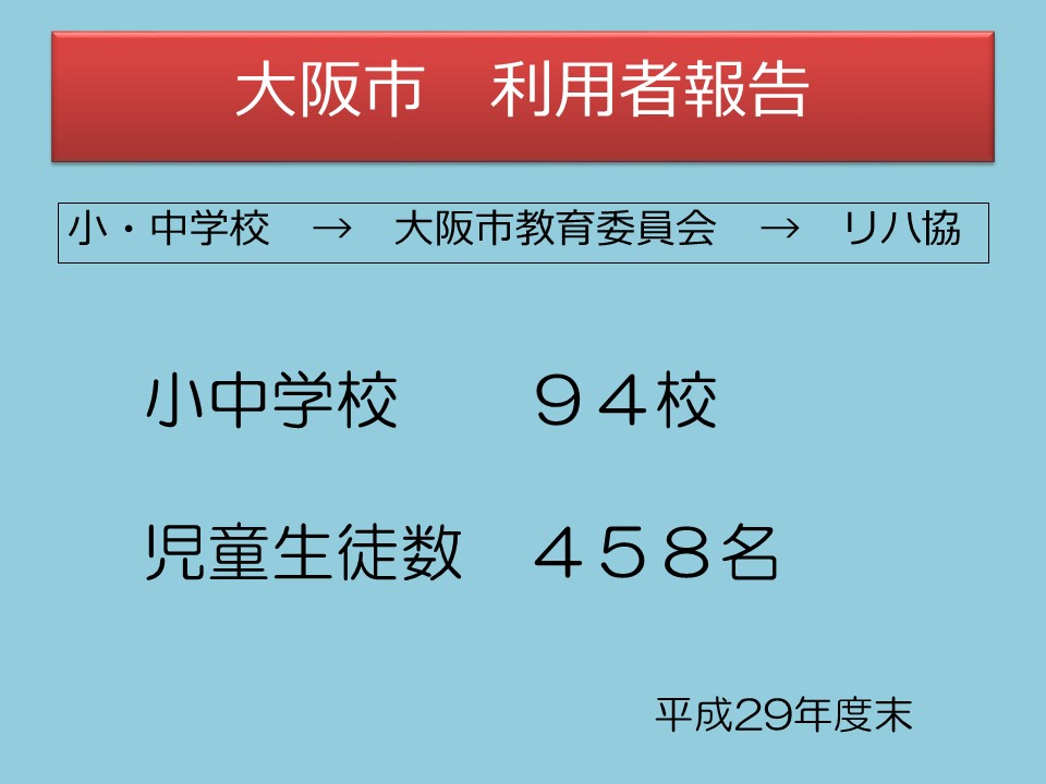 スライド29