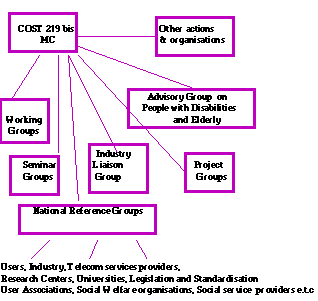 Fig6.tif (9376 bytes)