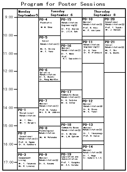 Program for Poster Sessions