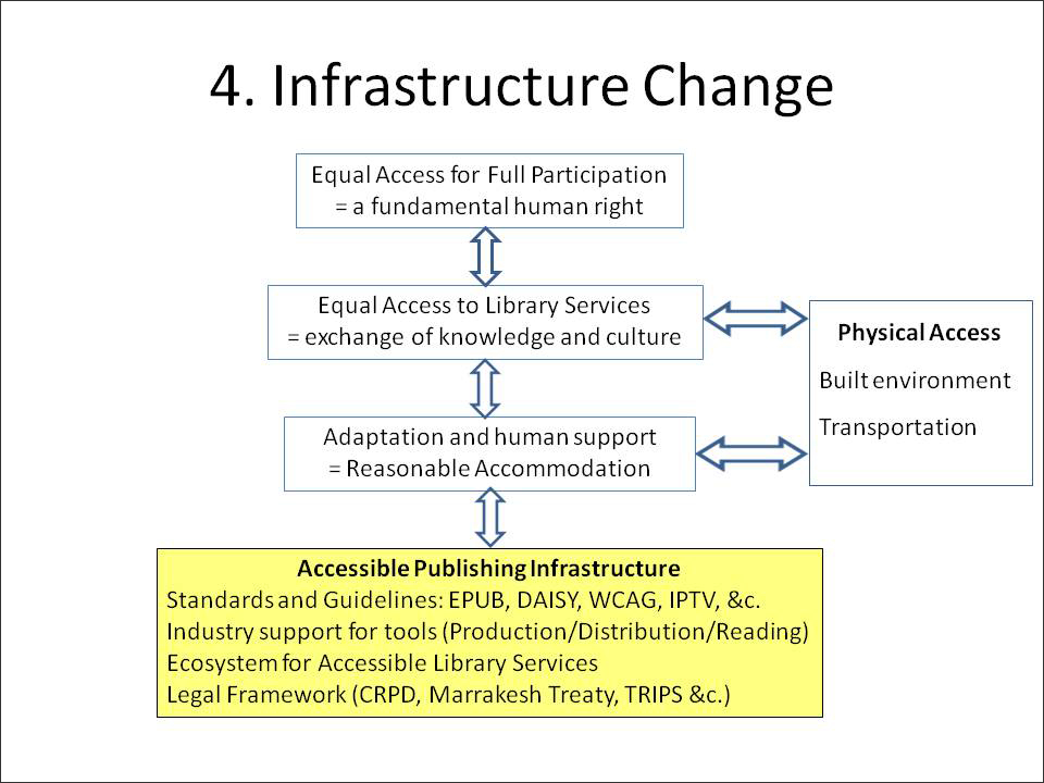 slide10