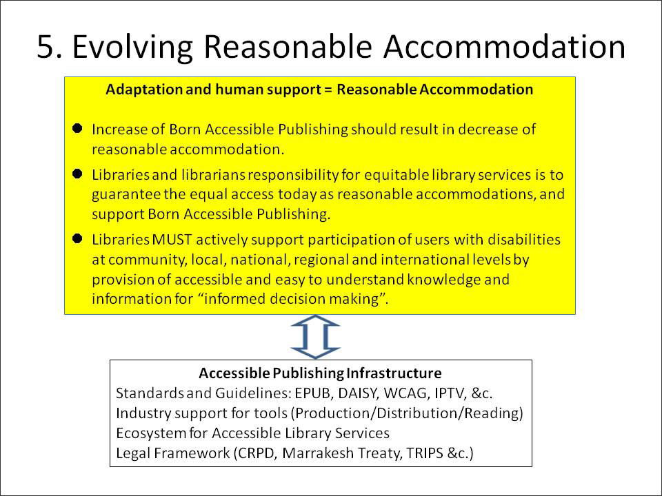 slide11