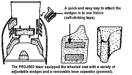 The PROJIMO team equipped the wheeled seat with a variety of adjustable wedges and a removable knee separator (pommel).