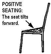 Positive Seating: the seat tilts forwards.