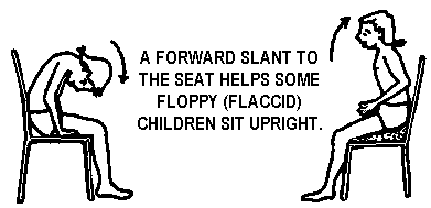 A forward slant to the seat helps some floppy (flaccid) children sit upright.