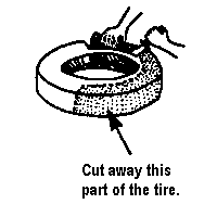 Then turn the tire inside out.