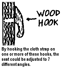 WOOD HOOK: By hooking the cloth strap on one or more of these hooks, the seat could be adjusted to 7 different angles.