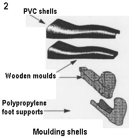 Moulding shells: PVC shells and polypropylene foot supports from wooden moulds.