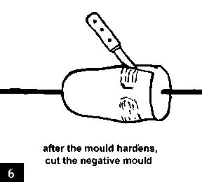Figure 6. After the mould hardens, cut the negative mould.