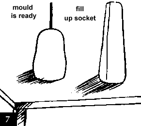 Figure 7. When the mould is ready, we need a socket as the same length of her sound leg.