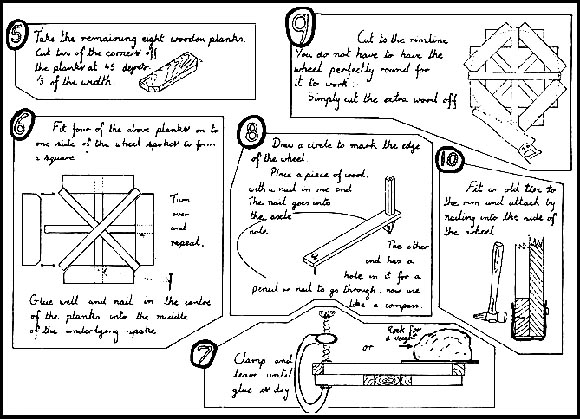 How to make a wooden wheel.(2)