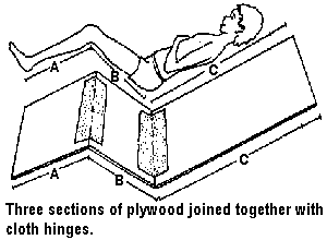 Three sections of plywood joined together with cloth hinges.