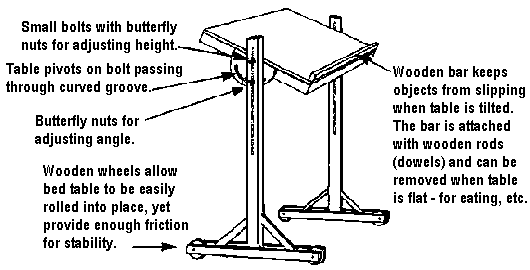 Butterfly nuts for adjusting height and angle, wooden wheels to roll the table and wooden bar to keep objects from slipping.