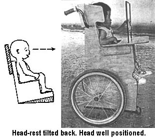 Head-rest tilted back. Head well positioned.