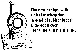 The new design, with a steel truck-spring instead of rubber tubes, with-stood even Fernando and his friends.