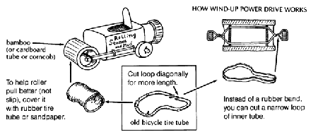 Rubber band wind-up toys (steamroller)