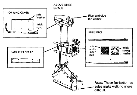 ABOVE-KNEE BRACE (top ring cover, back knee strap, knee piece)