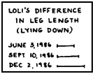LOLI'S FIFFERENCE IN LEG LENGTH (LYING DOWN)